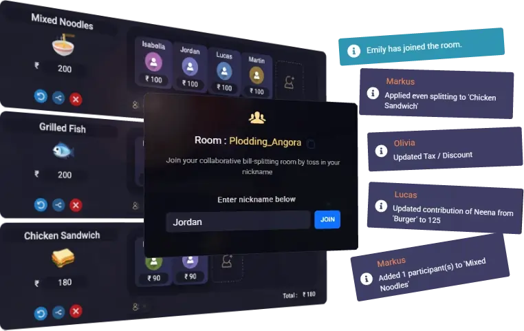content-image-Collaborative Splitting π₯